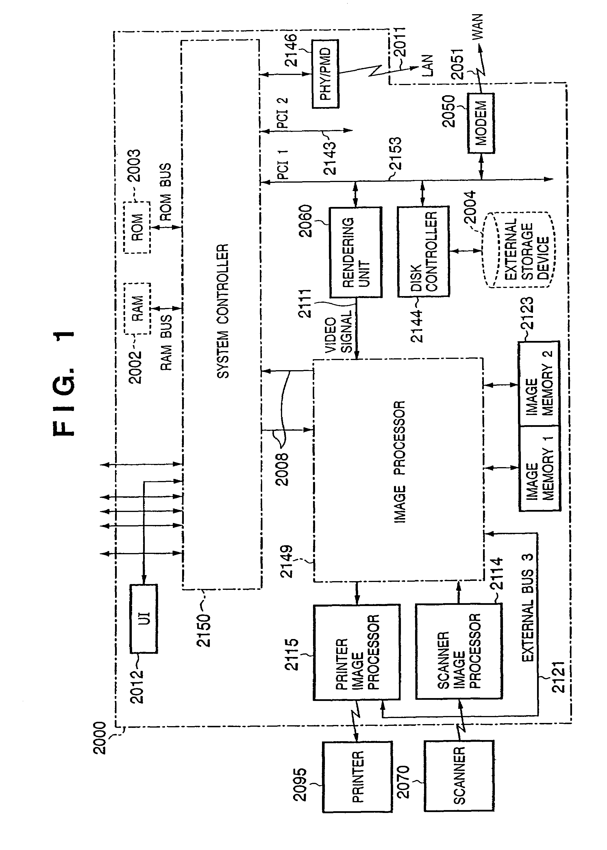 Image processing apparatus, image input/output apparatus, scaling method and memory control method