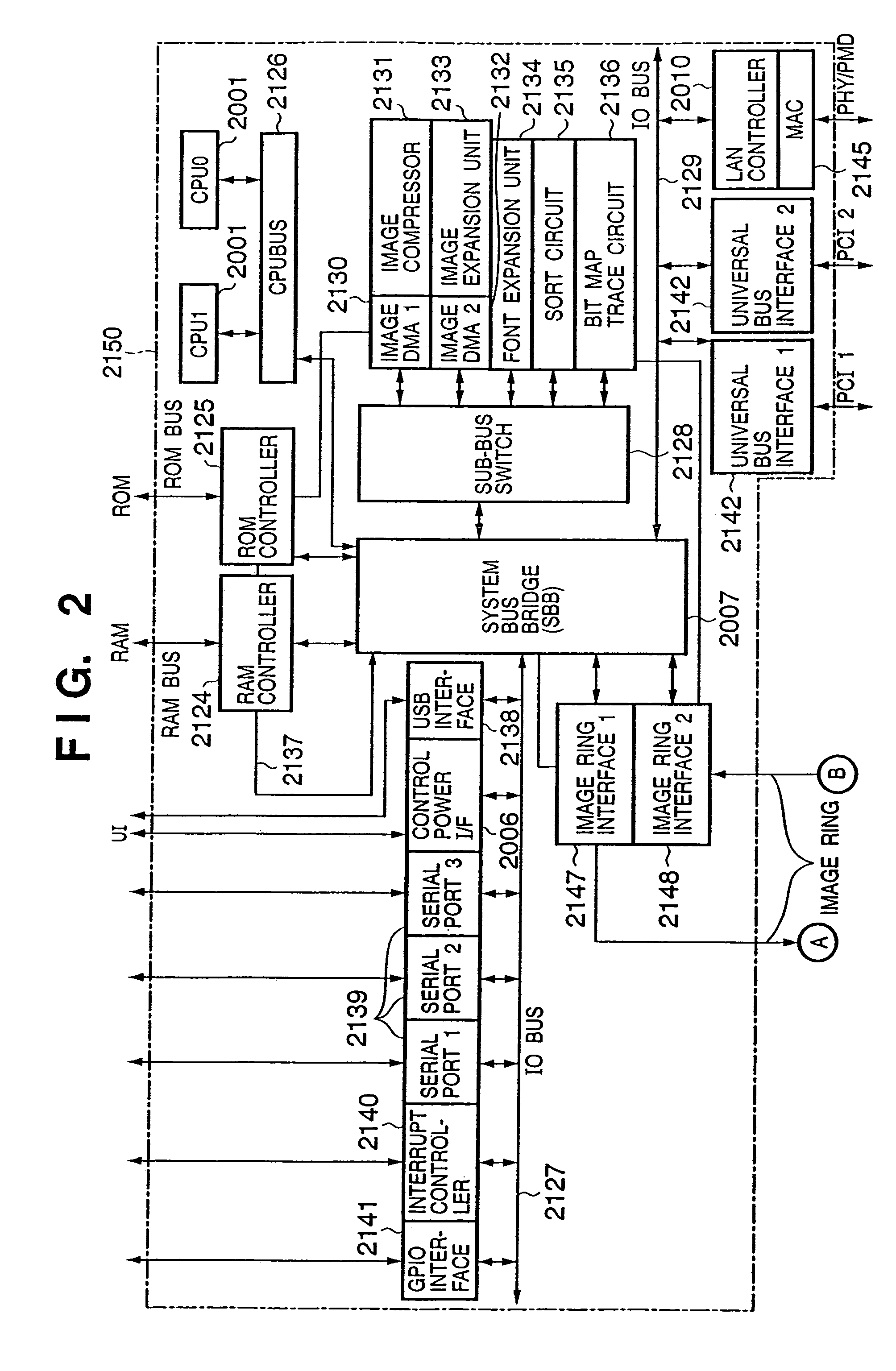 Image processing apparatus, image input/output apparatus, scaling method and memory control method