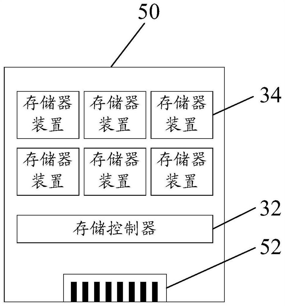 Page buffer, programming method, memory device and system