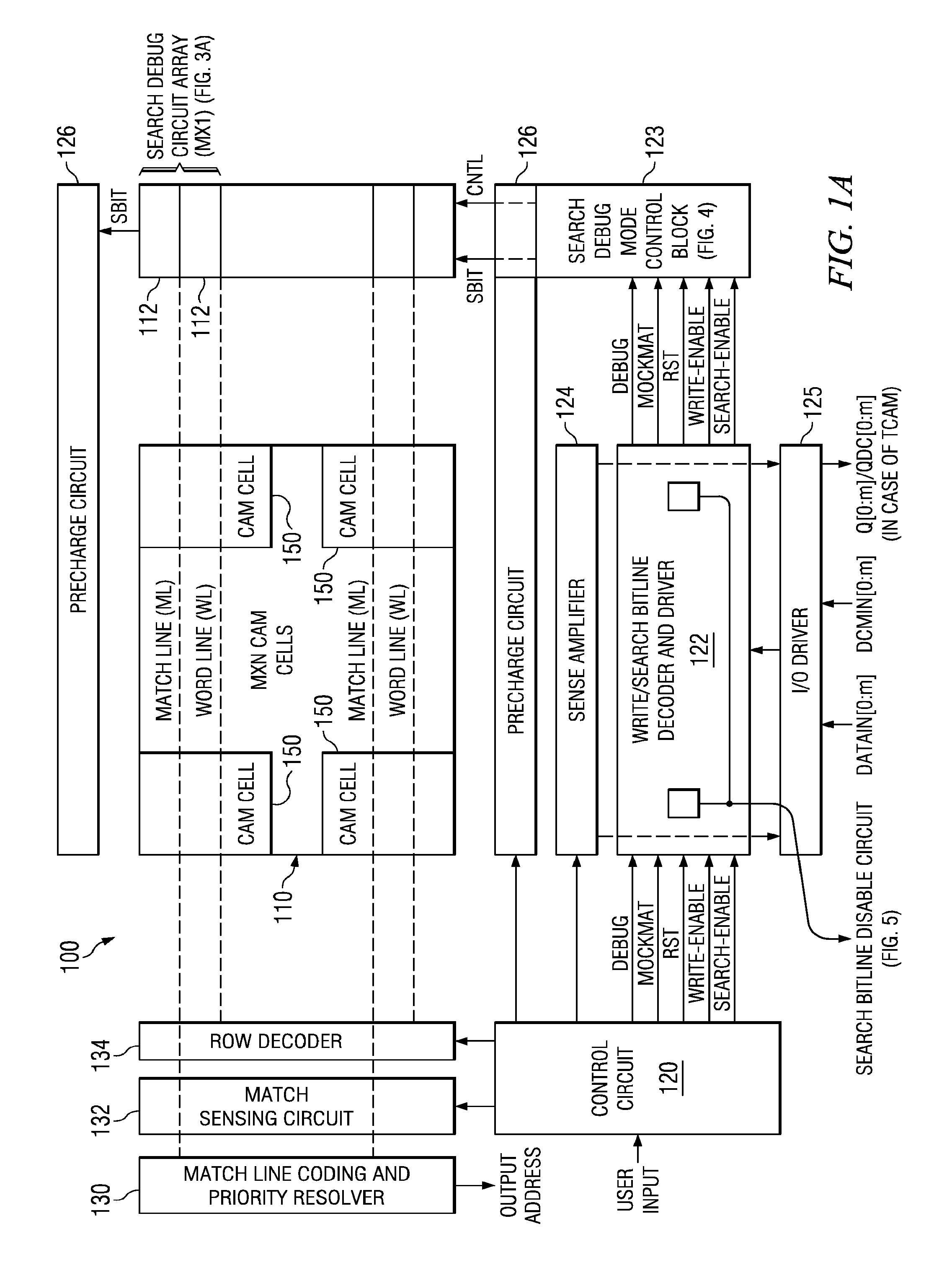 Match mismatch emulation scheme for an addressed location in a CAM