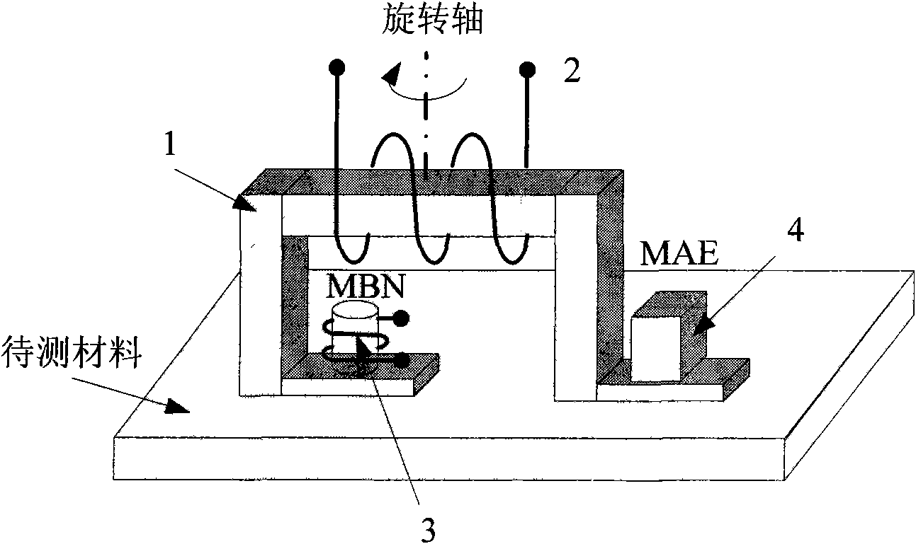 On-line detecting method for three-dimensional force in closed iron magnetic shell