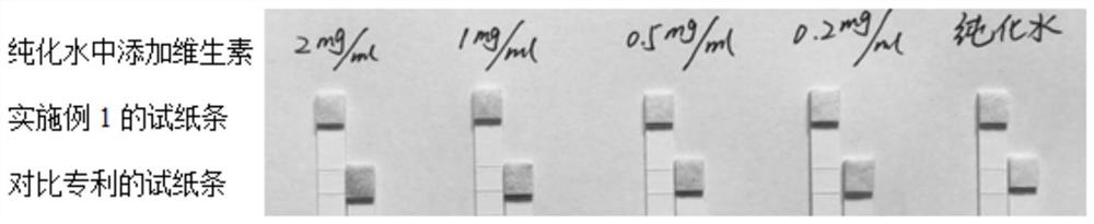 Tyrosine detection test strip as well as preparation method and application thereof