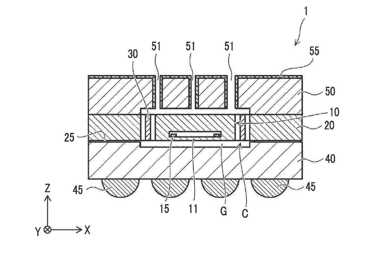 Sensor device