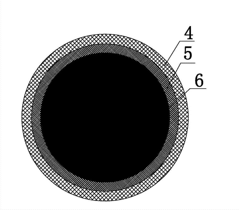 Ternary-dielectric-filled polymer conductive composite and preparation method