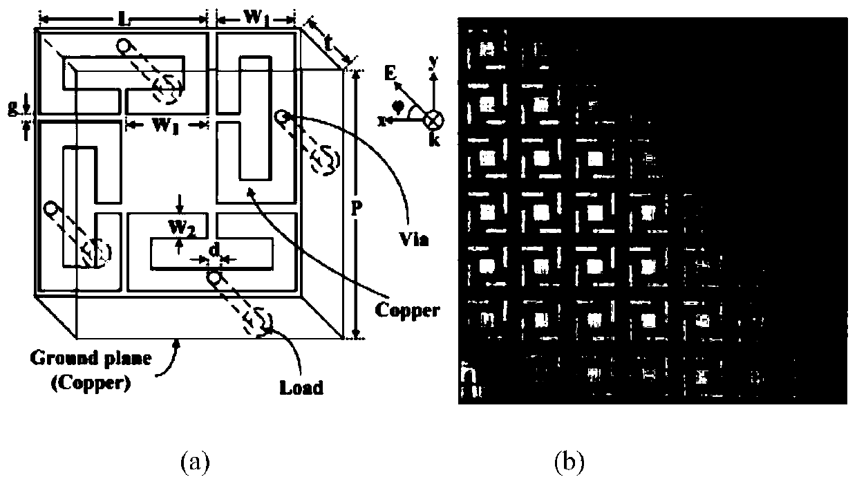 Metasurface rectification antenna array for space electromagnetic wave detection and energy collection