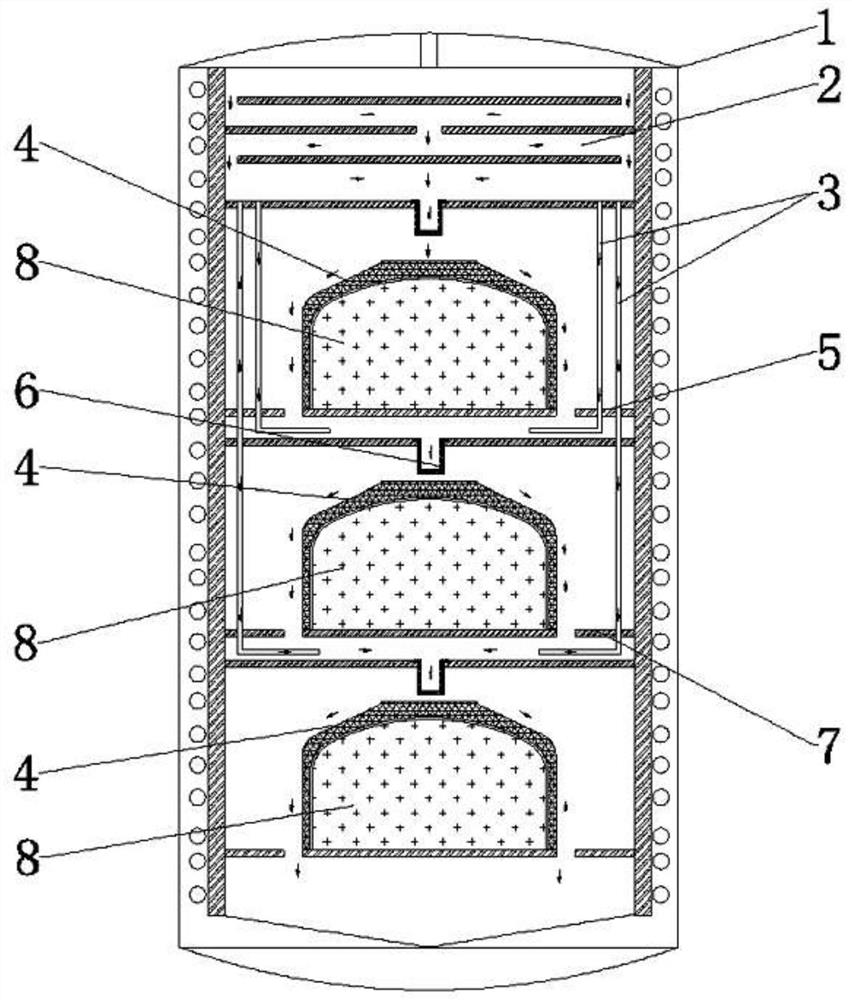 A cvi process method for preparing carbon/carbon crucible based on flow field optimization