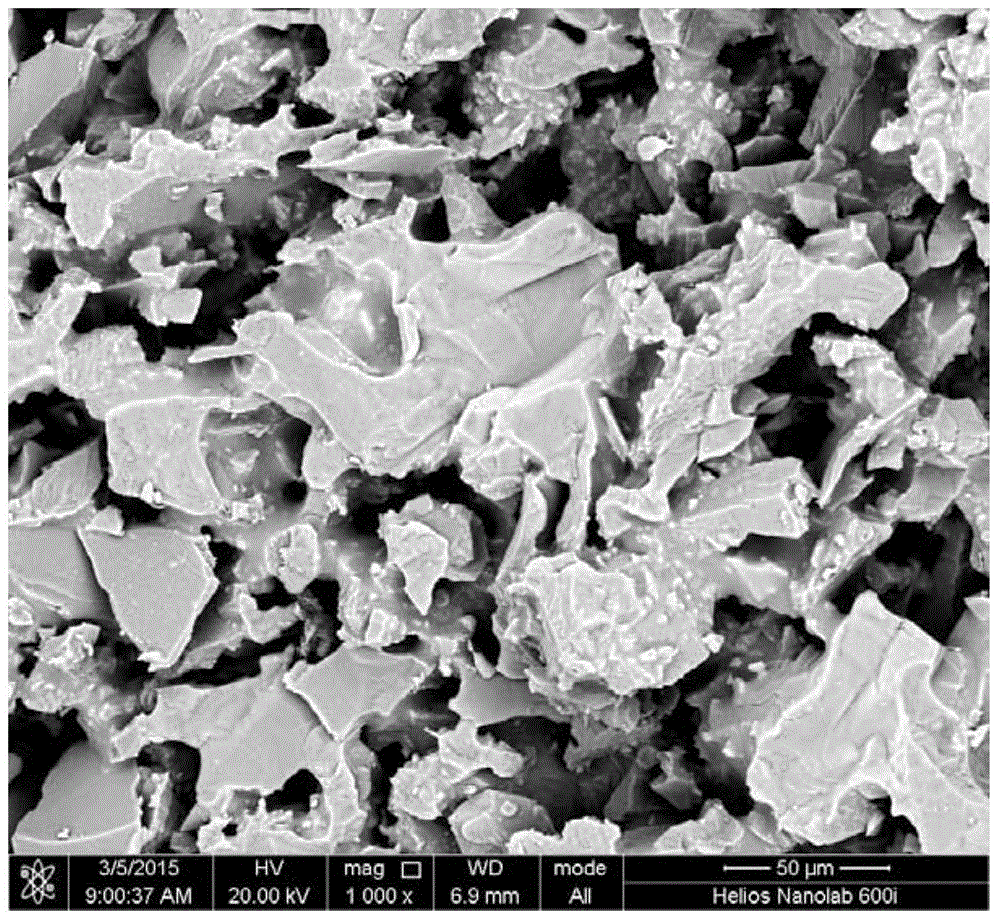 Improved alumina ceramic core and preparation method thereof