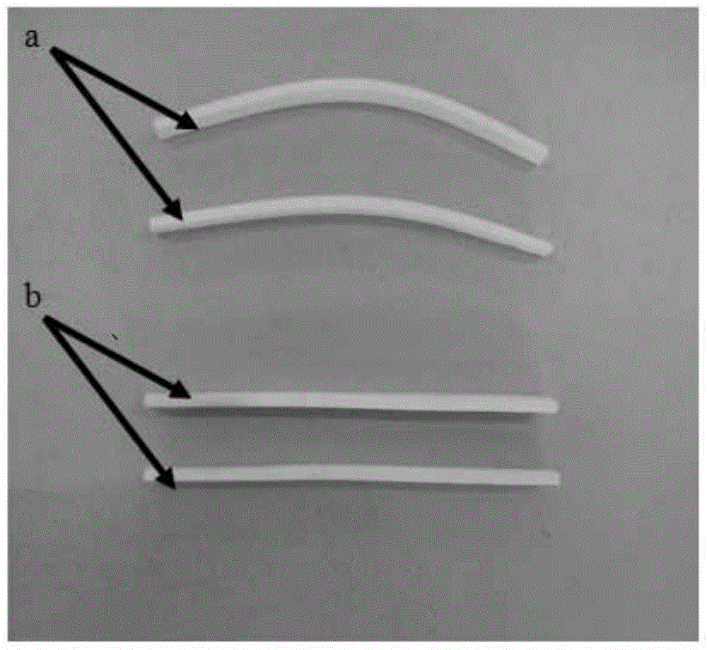 Improved alumina ceramic core and preparation method thereof