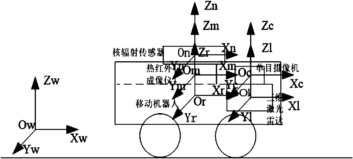 A real-time 3D nuclear radiation environment reconstruction monitoring system