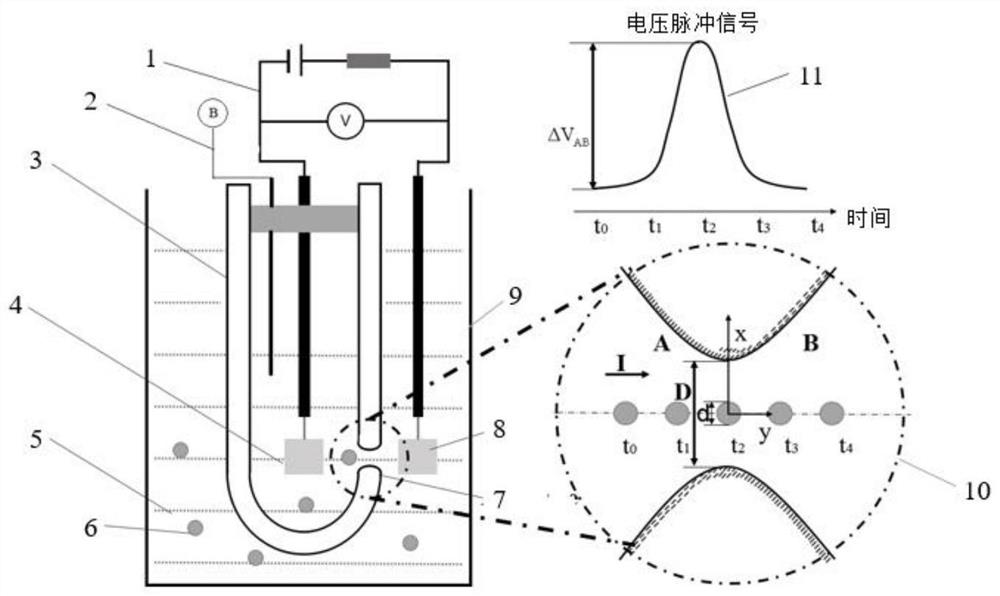 Real-time online detector for particle size of microparticles in high-concentration weak conductive liquid and detection method of real-time online detector