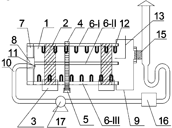 Continuous urban domestic garbage treating device and application