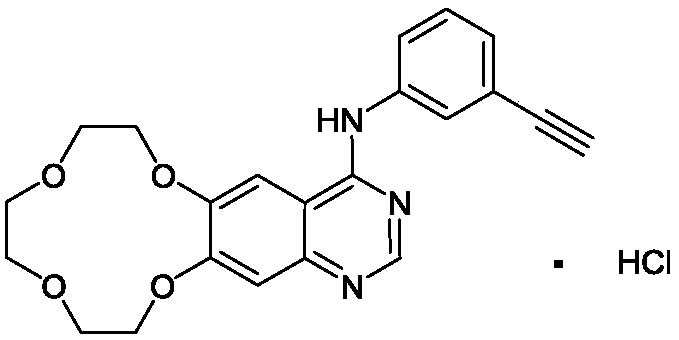 Icotinib-containing external use drug compound for skin and application thereof