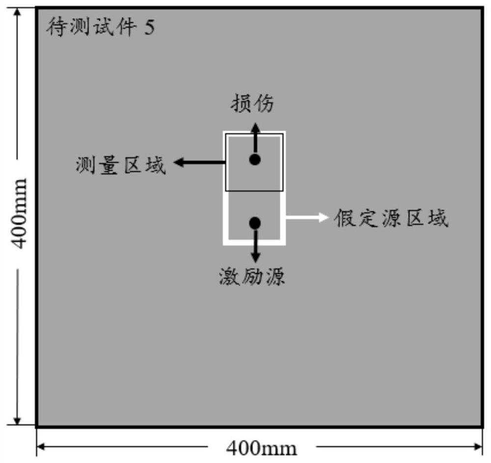 A Compressive Sensing-Based Ultrasonic Guided Wave Field Damage Detection Method Applicable to Plate Structures