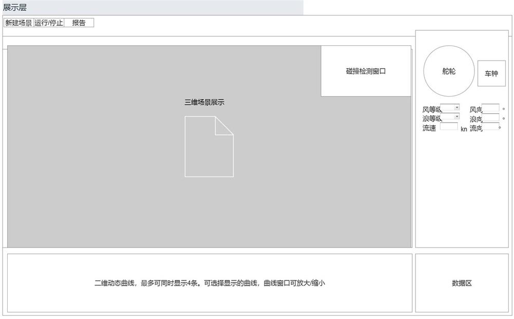 A sil ship automatic control simulation test platform and simulation test method