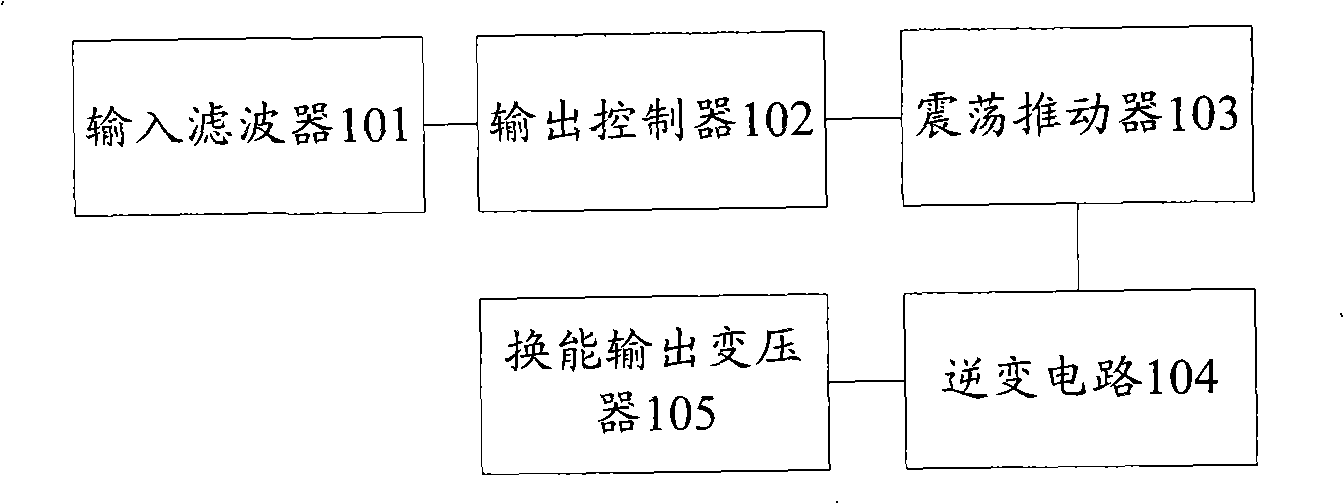 Supersonic transducer