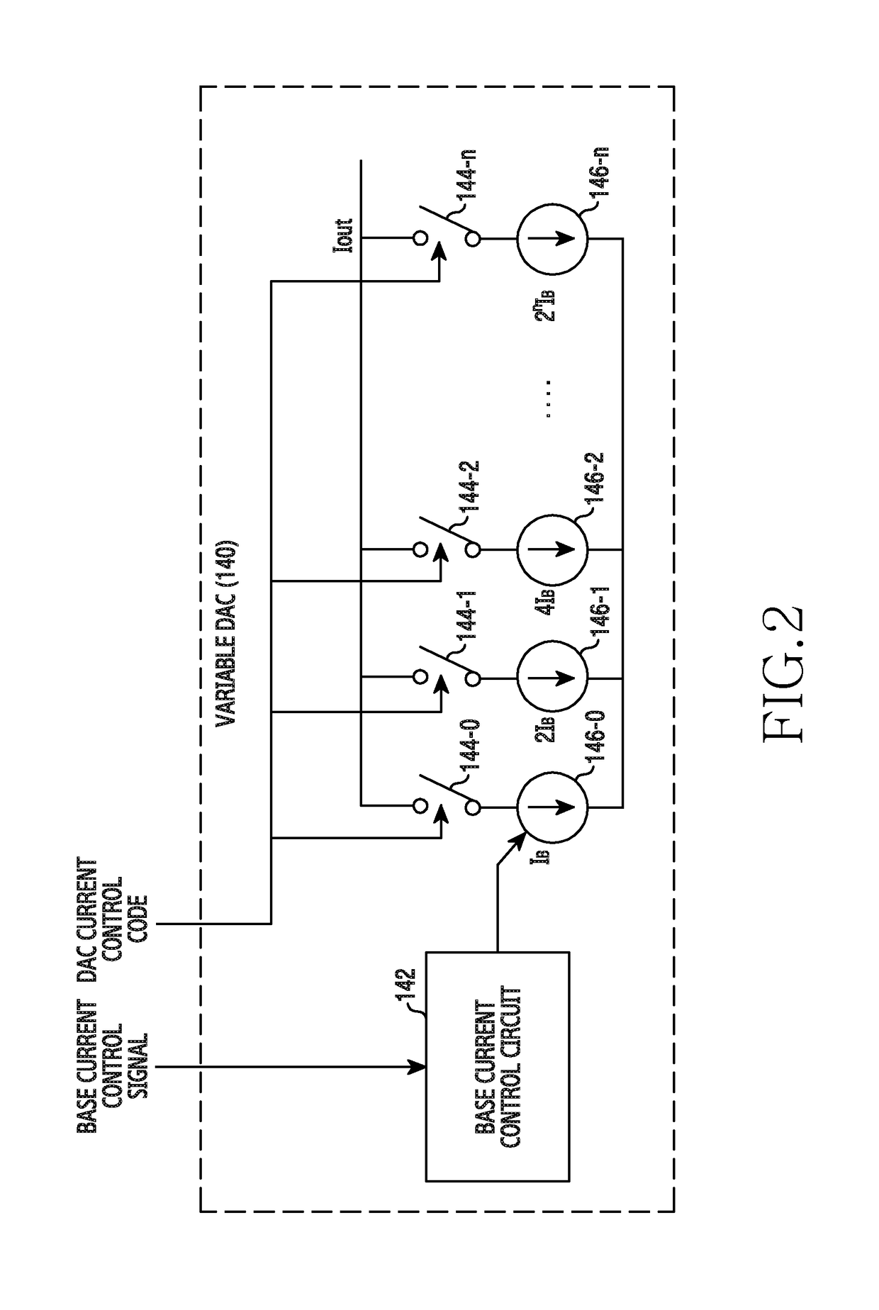 Method and apparatus for direct conversion receiver correcting direct current offset