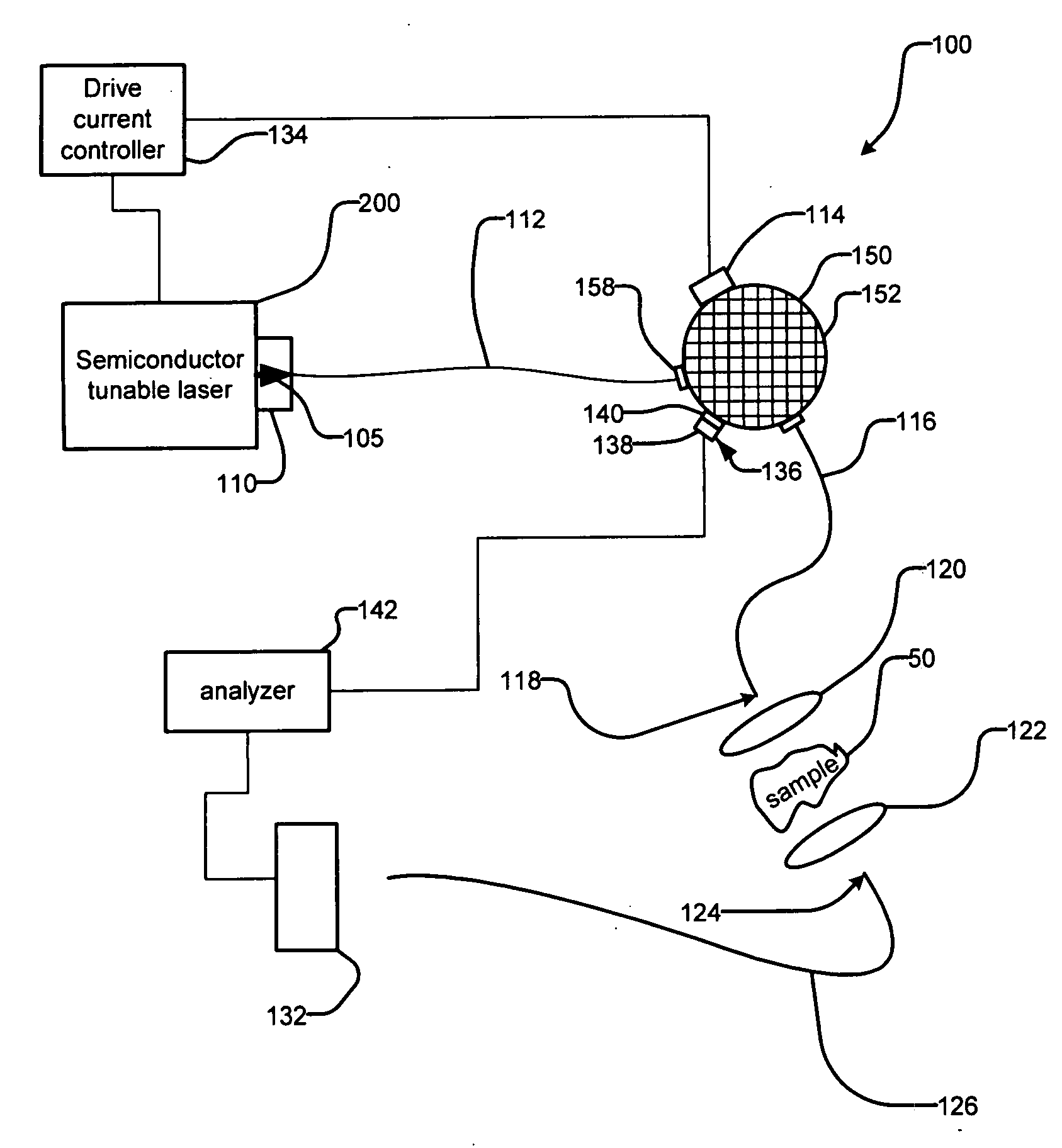 Method and system for reducing parasitic spectral noise in tunable semiconductor source spectroscopy system