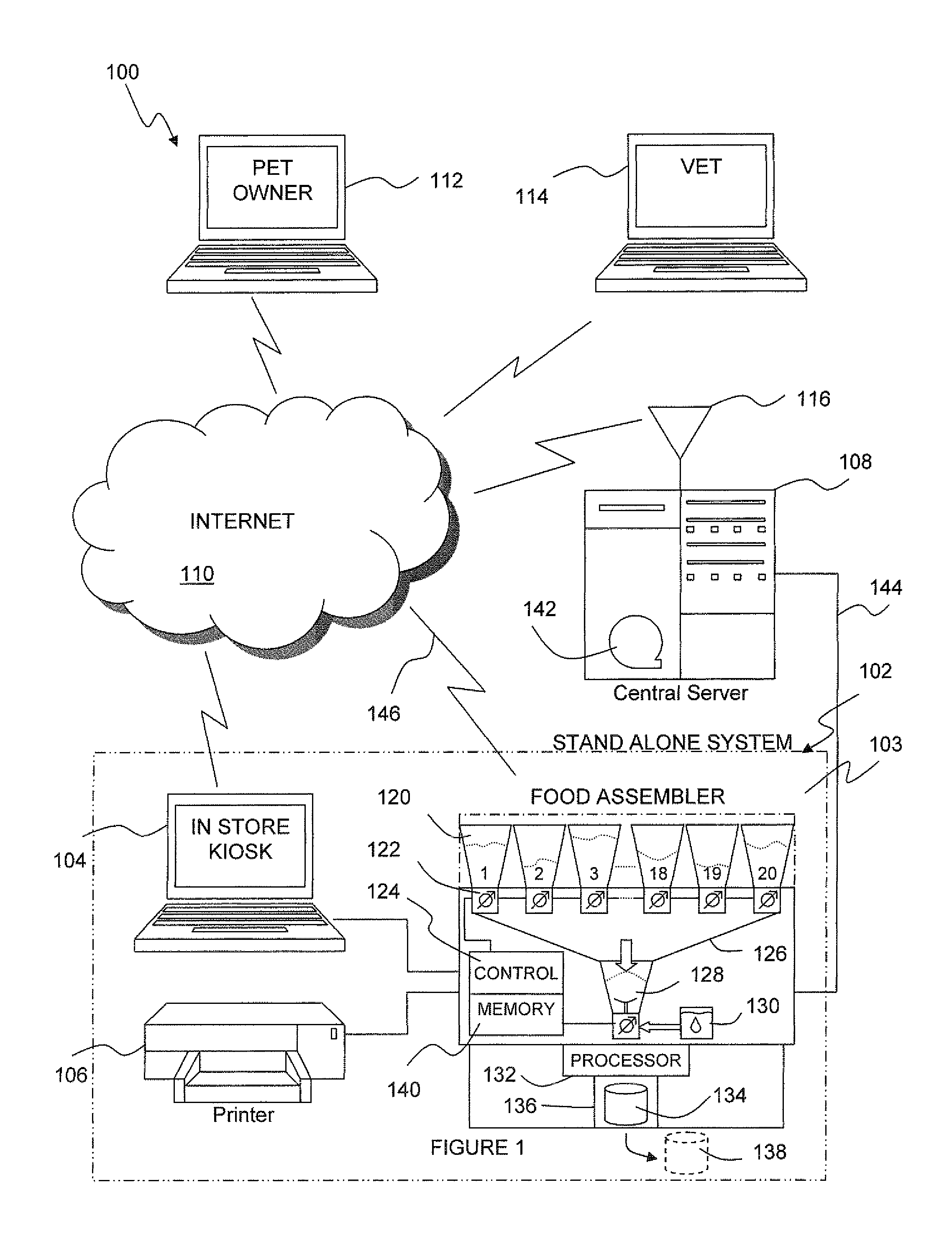 Method and apparatus for producing customized food blends for animals