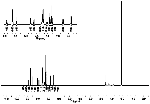 Spirofluorenexanthene type electron transport material and preparation method and application thereof