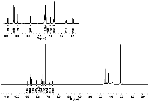 Spirofluorenexanthene type electron transport material and preparation method and application thereof