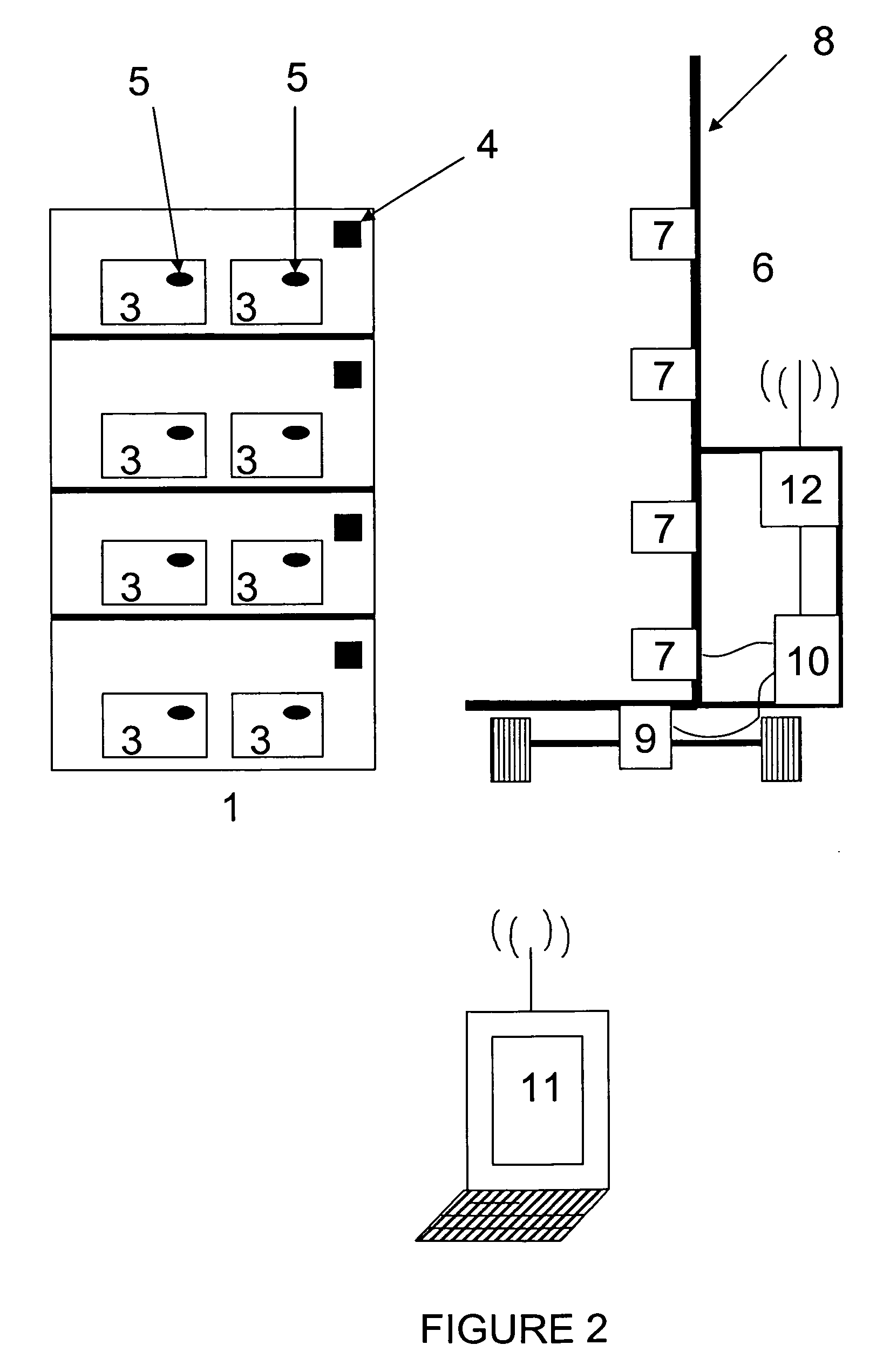 Inventory taking system