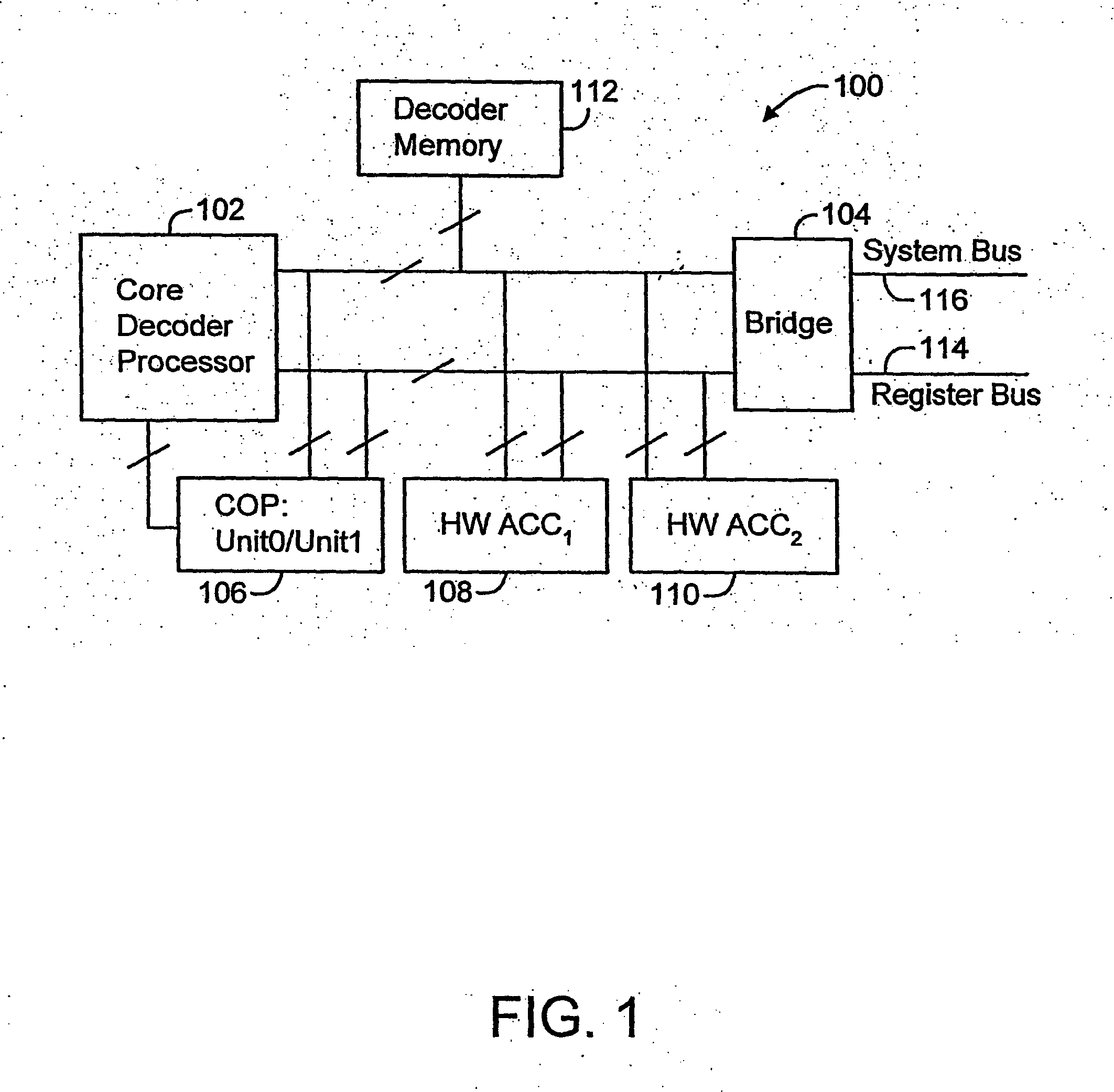 Interrupt verification support mechanism