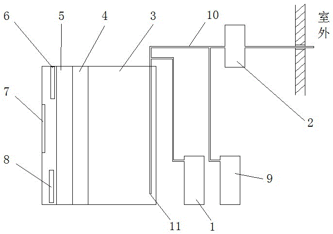 Air purifier with water filtering module