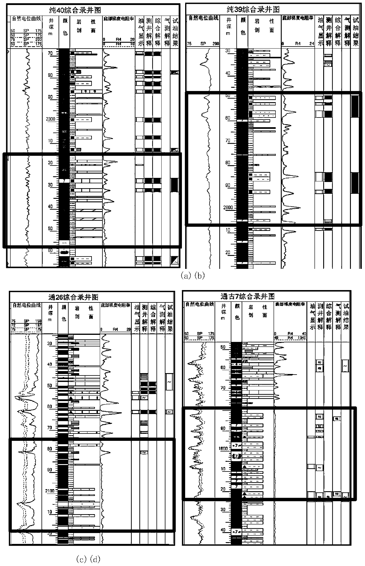 Earthquake strong shielding time-frequency information extraction and stripping method based on phase control