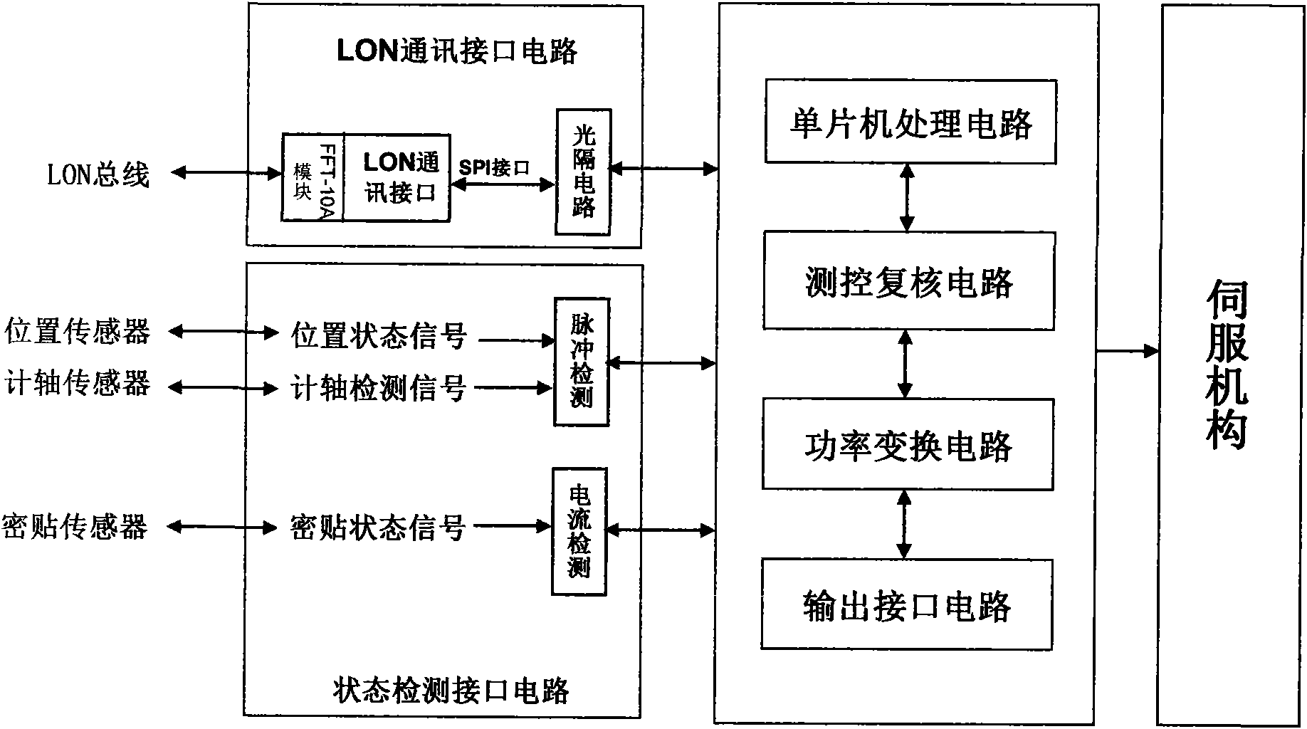 Turnout remote central control device for mine inclined drift track transportation and detection control method thereof