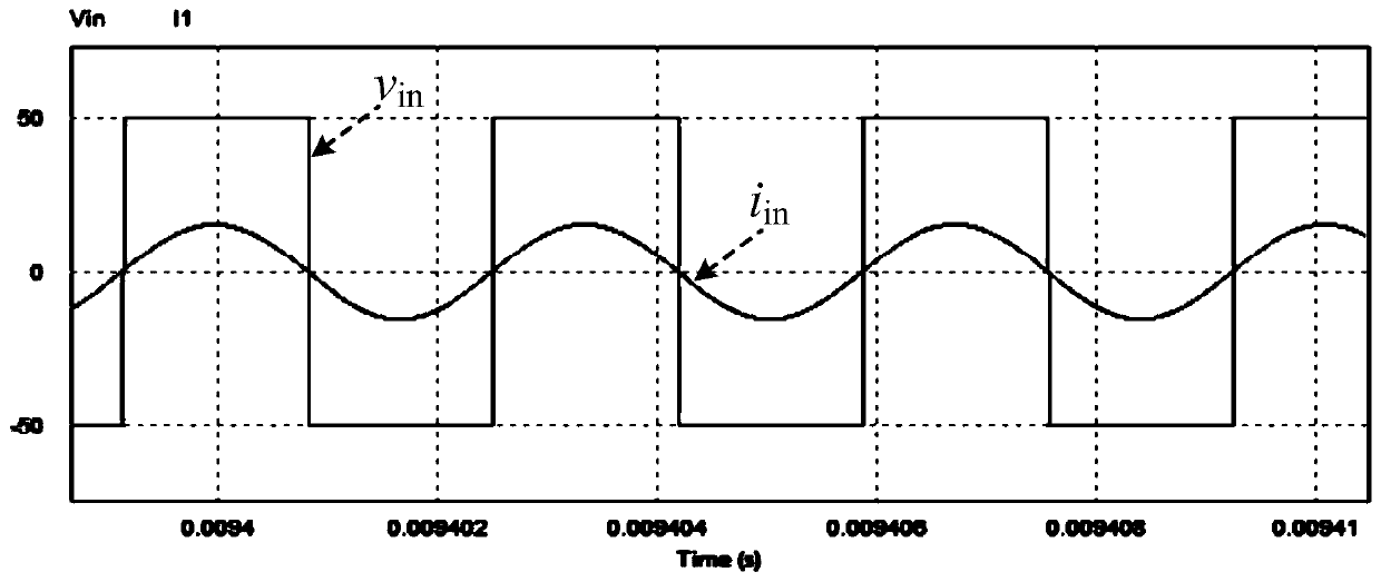 Multi-load wireless power transmission system with constant power and constant efficiency characteristics