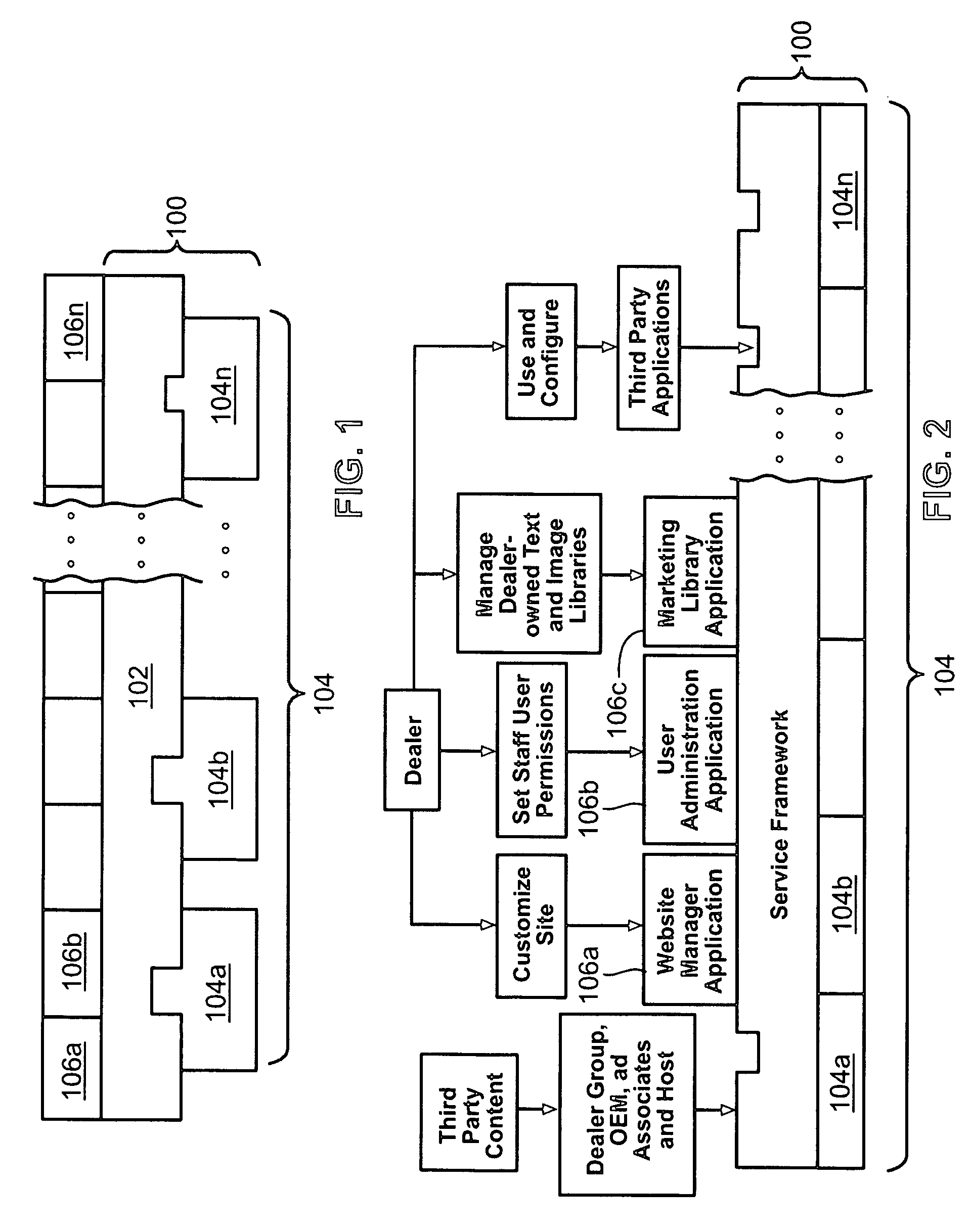 Business platform with networked, association-based business entity access management and active content website configuration