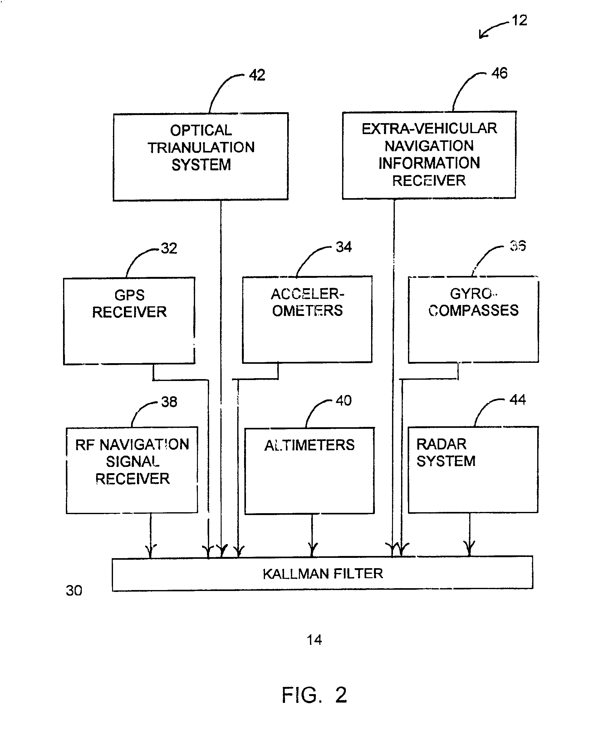 Vehicular safety system and method