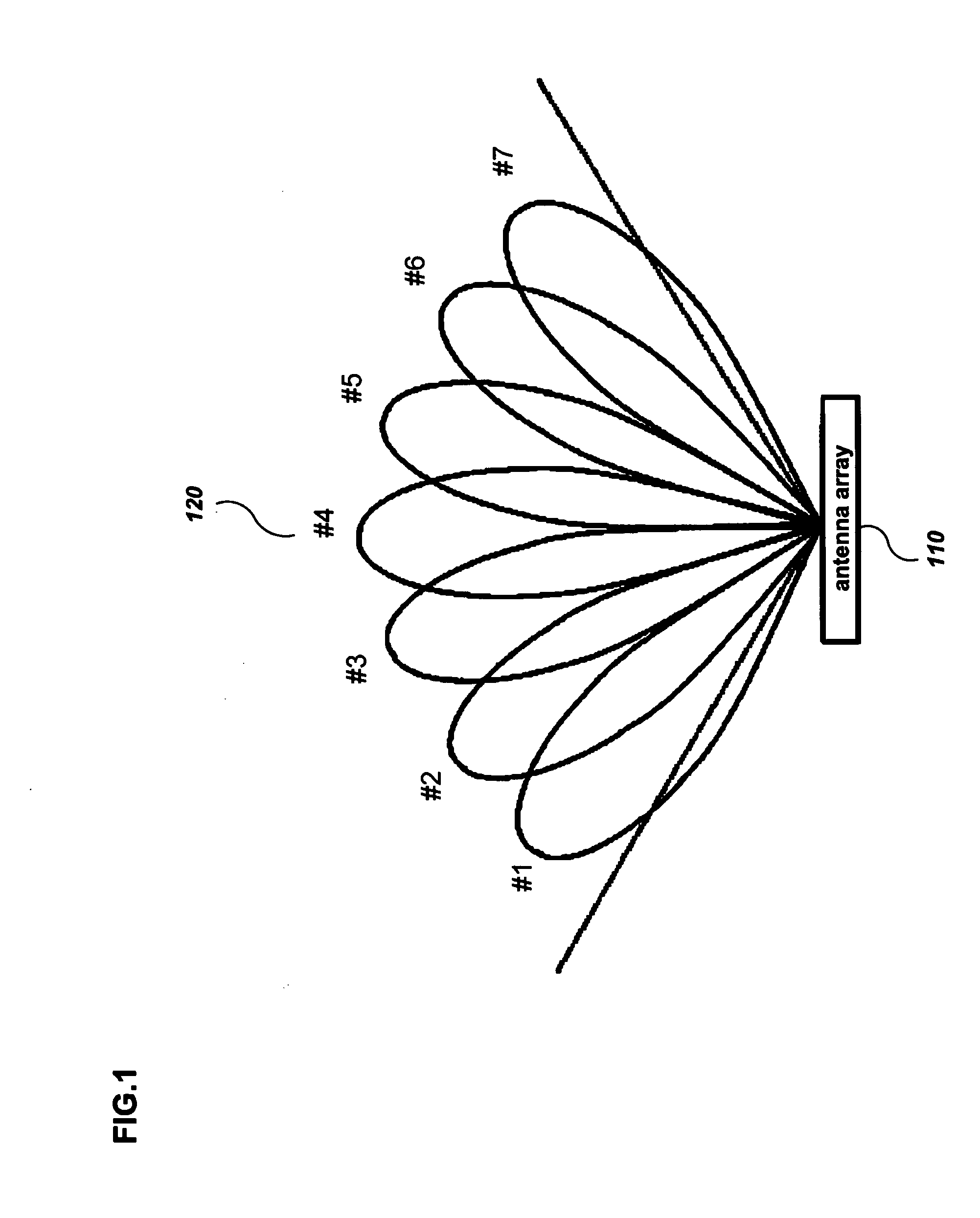 Transceiver for a base station with smart antenna and a switched beamforming method in downlink