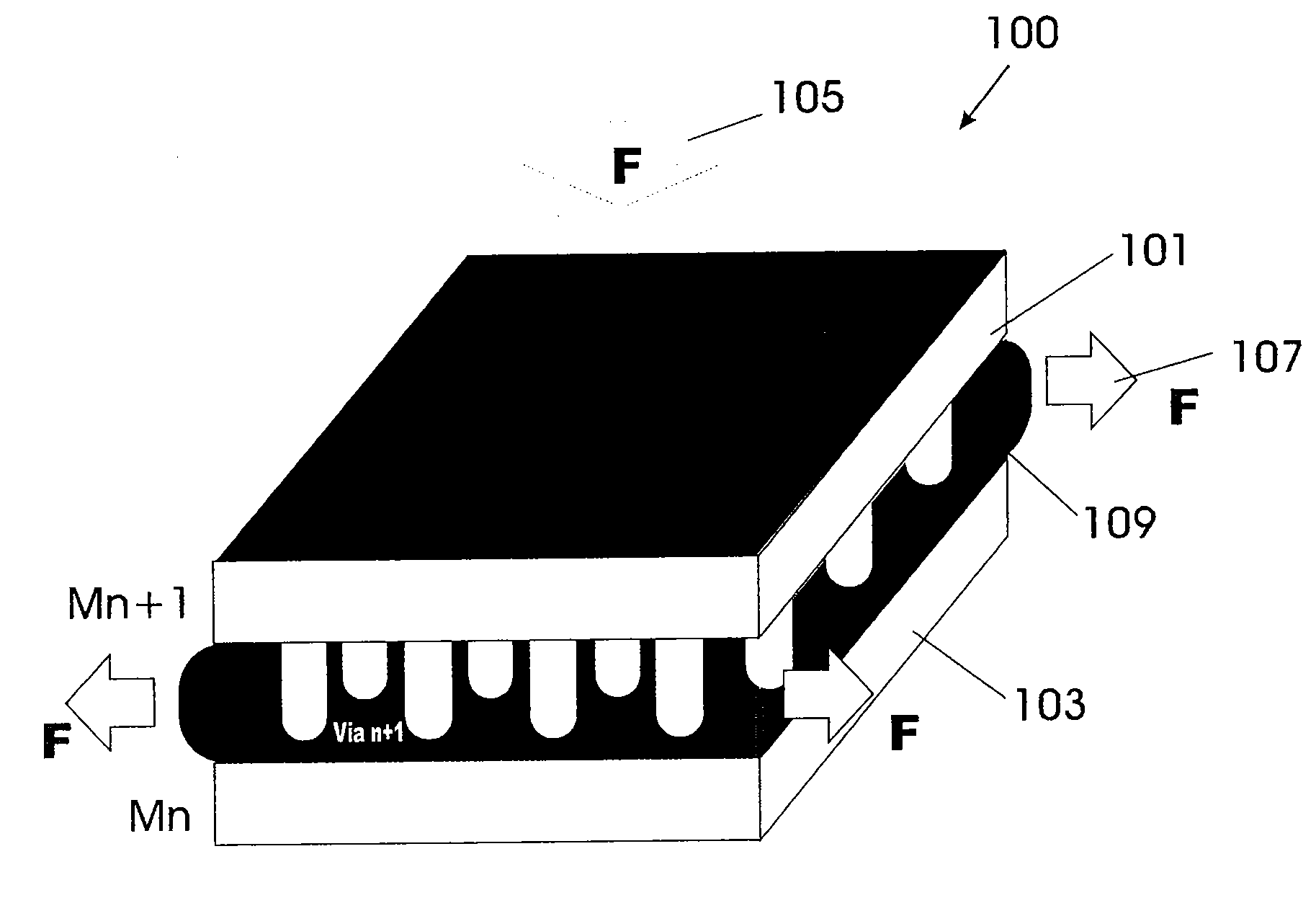 Dummy patterns and method of manufacture for mechanical strength of low k dielectric materials in copper interconnect structures for semiconductor devices