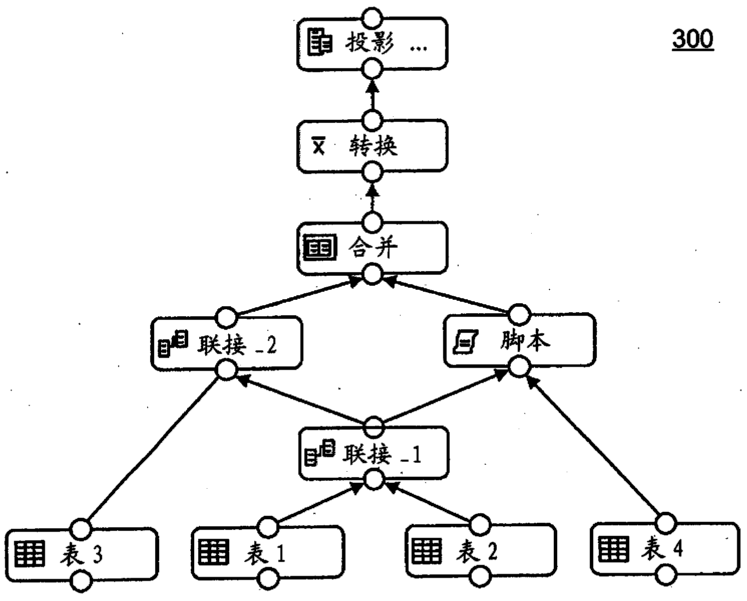 Logless atomic data movement