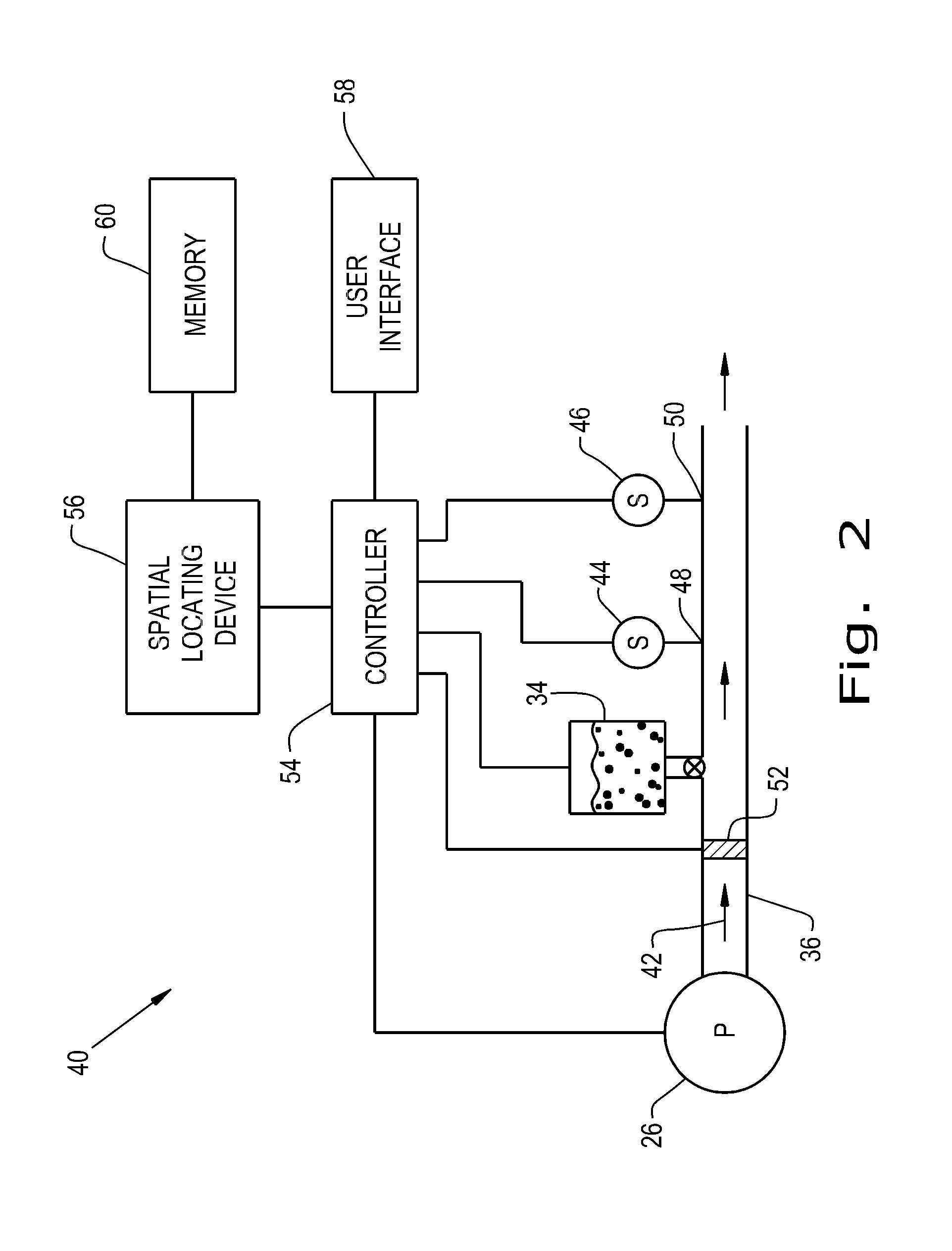 Semi-empirical mass flow model and calibration method for undeveloped flow regions in an air seeder