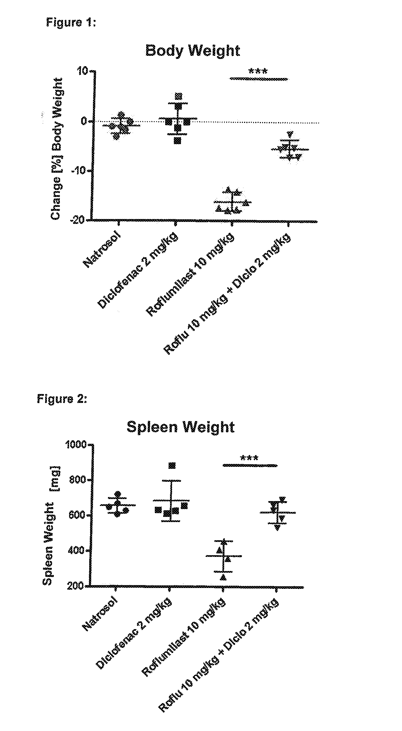 Combinations of medicaments, containing PDE4-inhibitors and EP4-receptor-antagonists