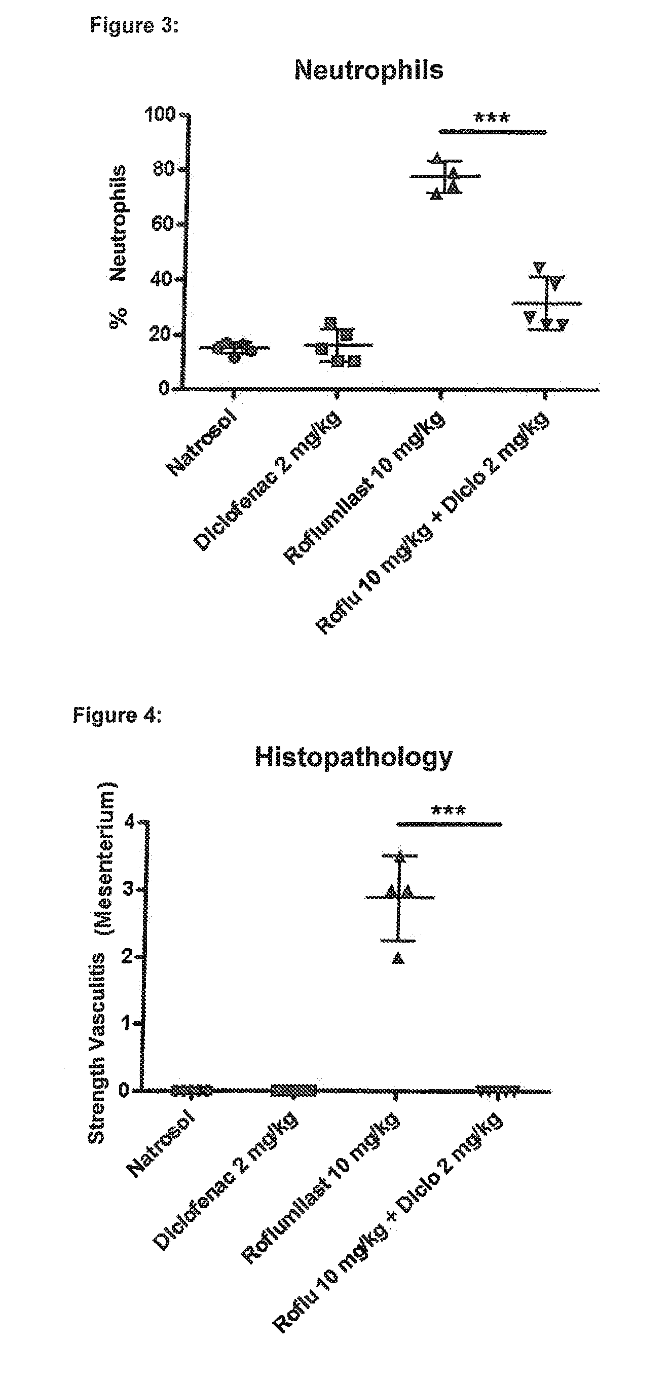 Combinations of medicaments, containing PDE4-inhibitors and EP4-receptor-antagonists