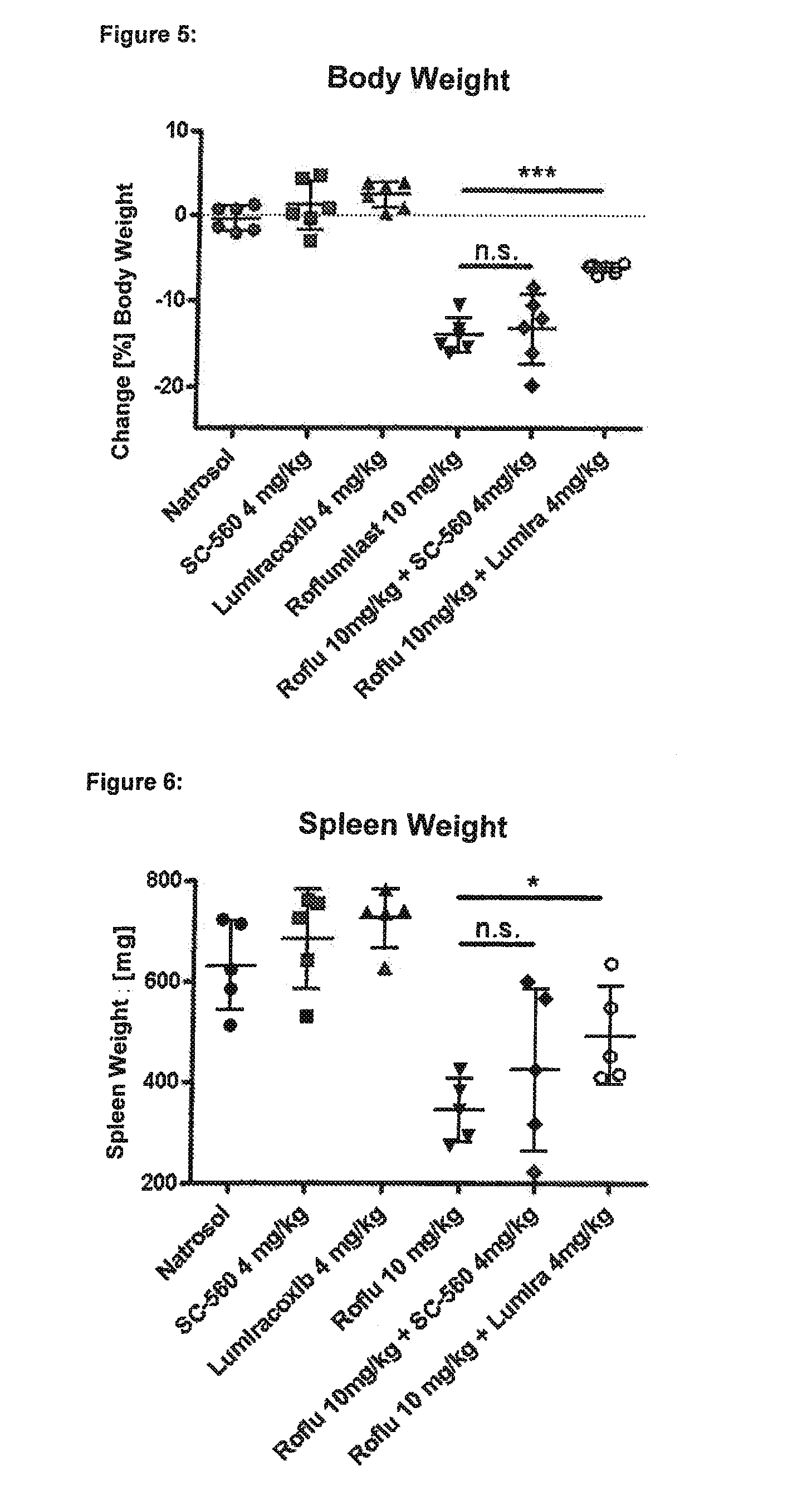 Combinations of medicaments, containing PDE4-inhibitors and EP4-receptor-antagonists