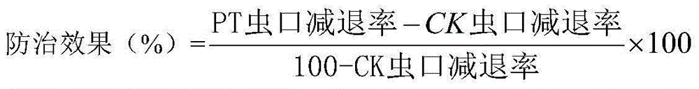 Insecticidal composition and application thereof