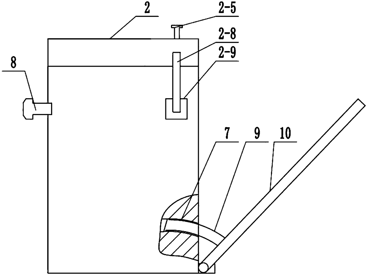 Liquid new energy resource transportation storage device