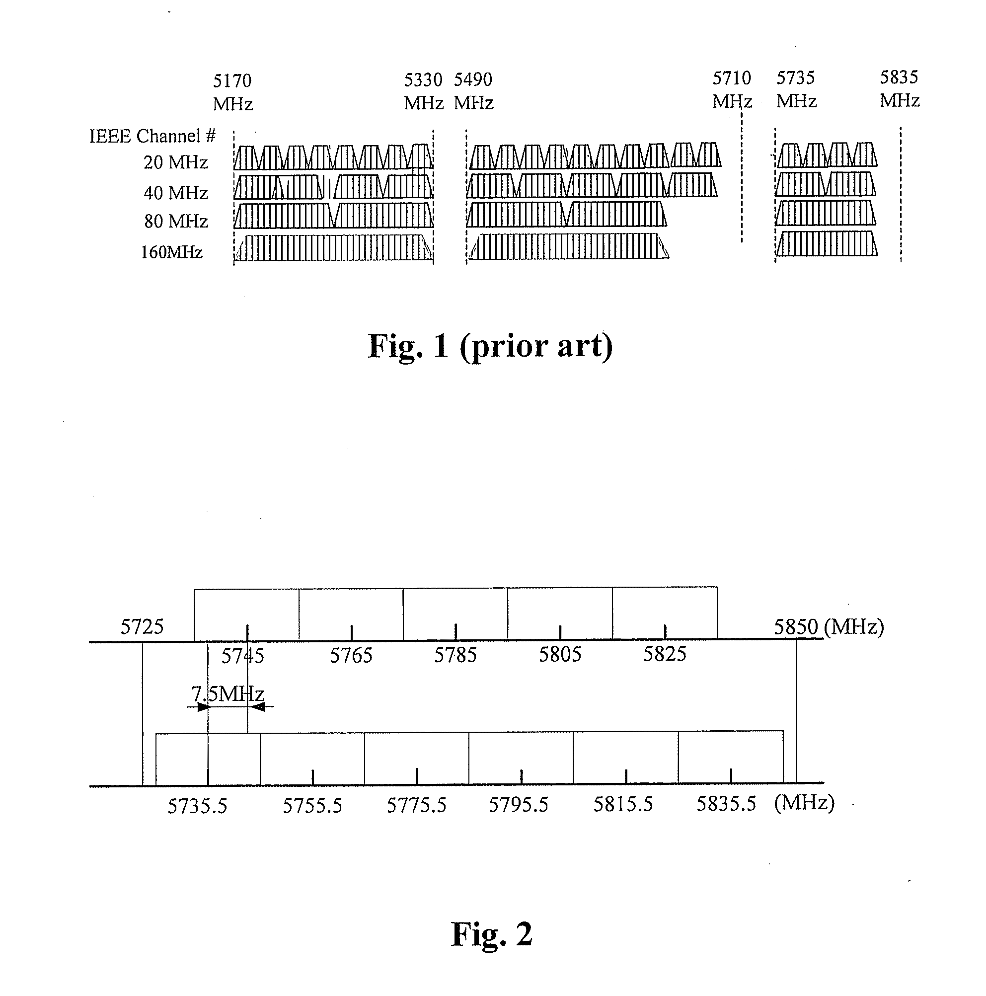 Transmission method and device in wireless local area network