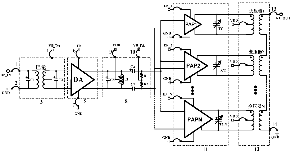 Highly Integrated Transformer-Coupled RF Power Amplifier with Wide Adjustment Range