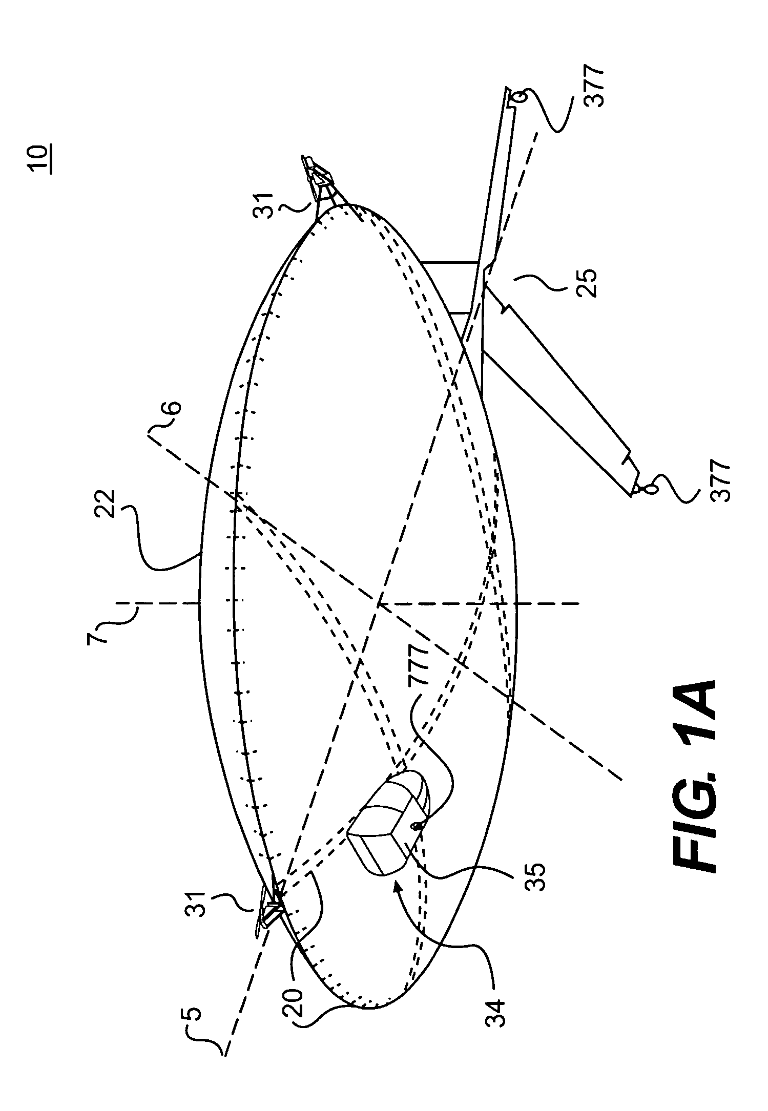 Lenticular airship