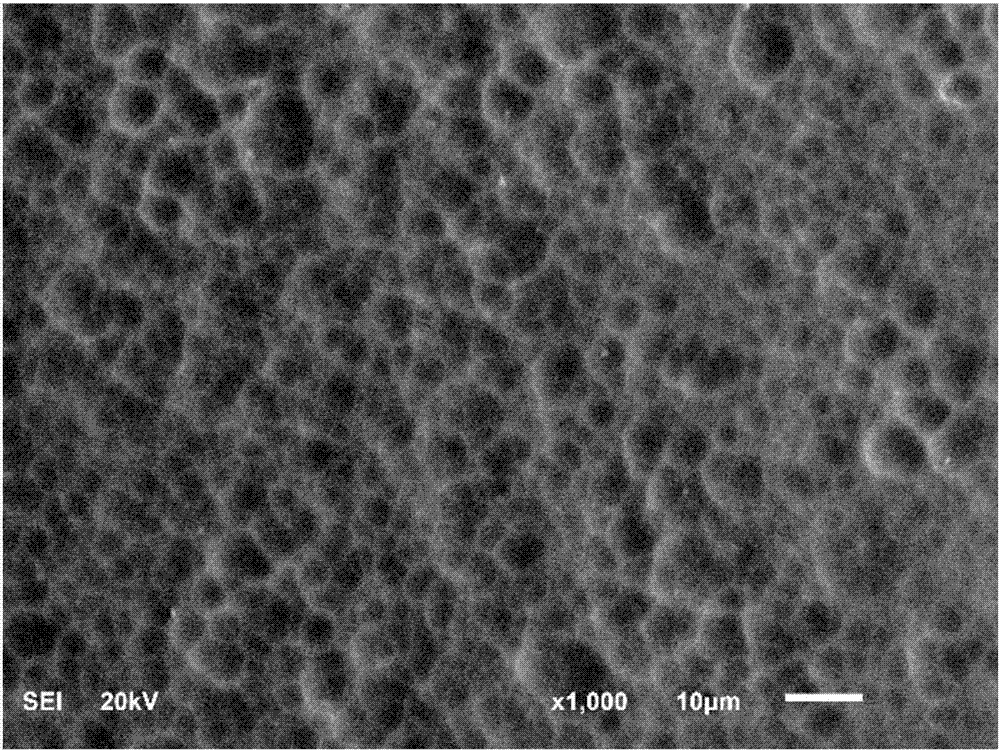 Etching method of three-dimensional microstructures and application of three-dimensional microstructure