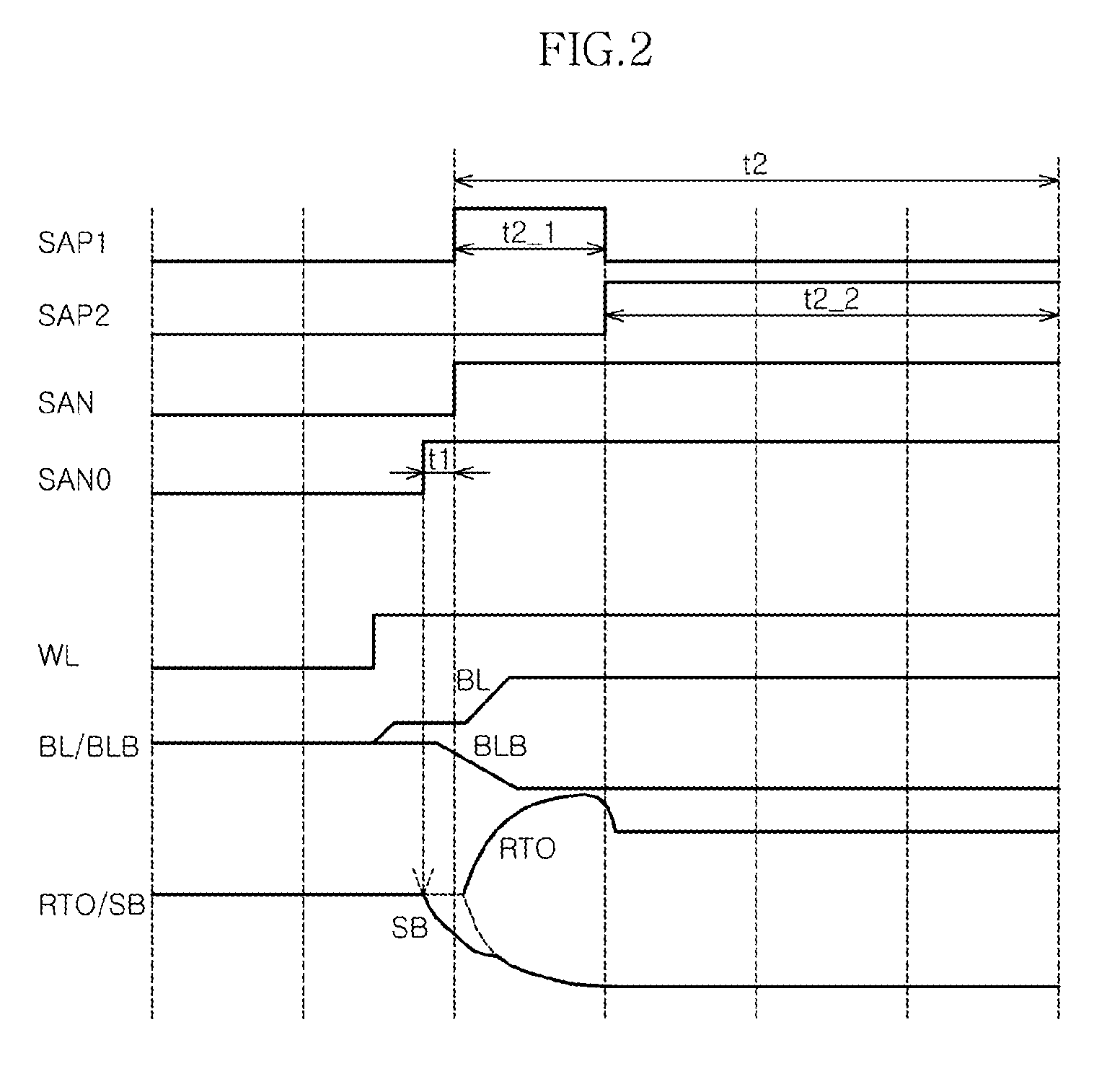 Semiconductor memory apparatus