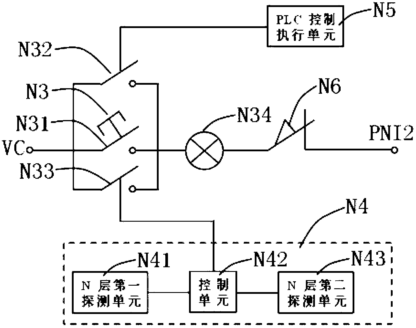 Method for automatically calling elevator