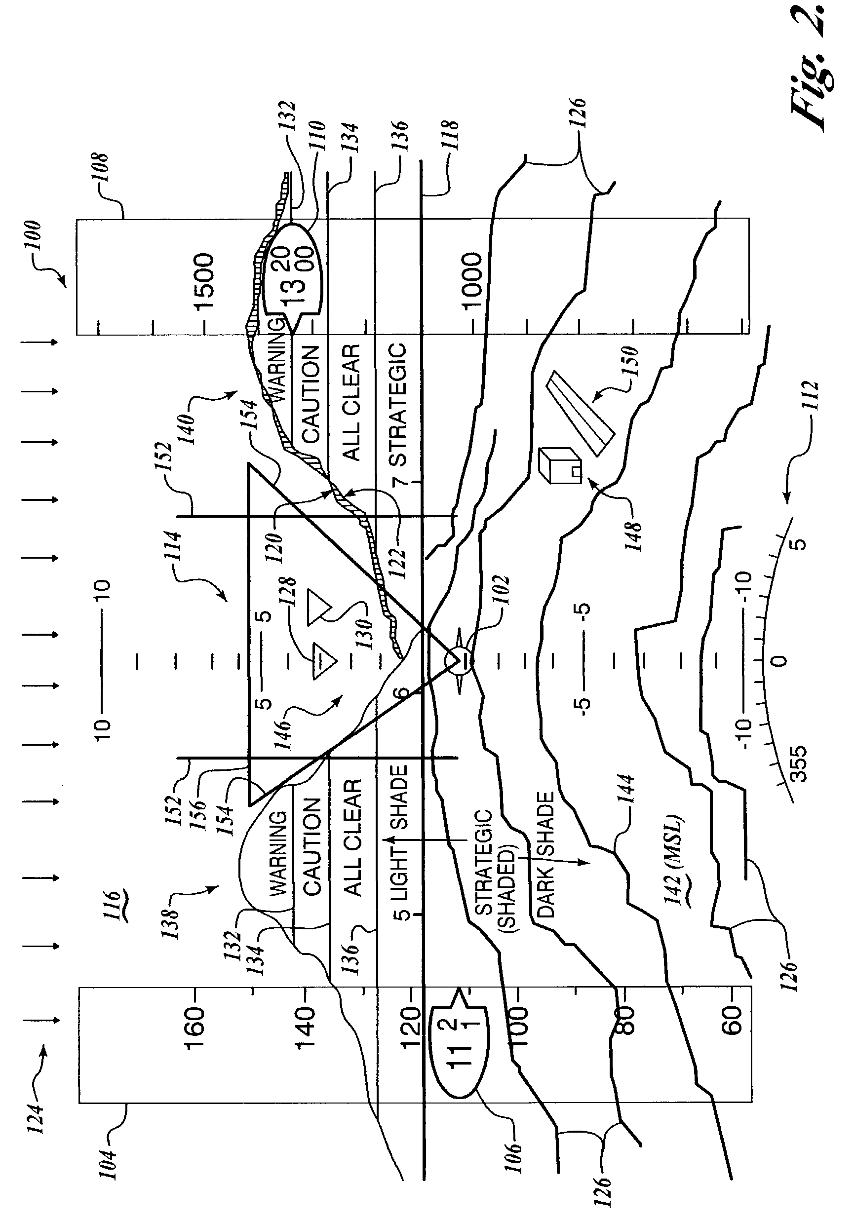 Display methodology for encoding simultaneous absolute and relative altitude terrain data