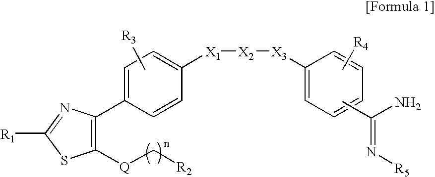 Novel benzamidine derivative, process for the preparation thereof and pharmaceutical composition comprising same