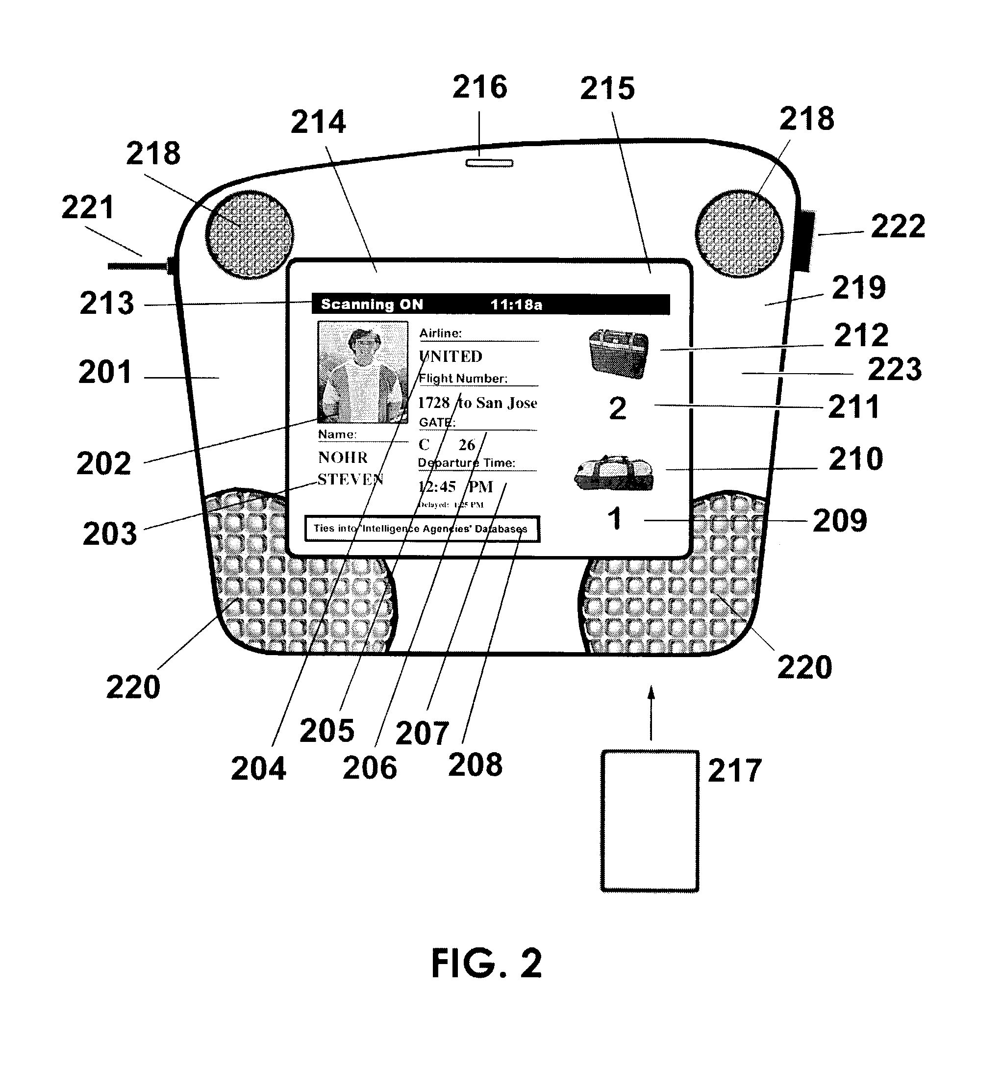 Identifications and communications methods